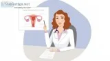 Best IVF Doctors in India  IVF Specialists in India