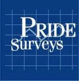 School Climate Surveys for Your High School