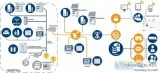 Telemetry Solutions  Remote Monitoring solutions for Cryogenic S