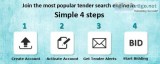Access Control TendersTime Attendance Tenders