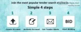 Access Control TendersTime Attendance Tenders