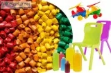 Masterbatch- Rajiv Plastics