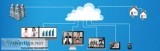 Hybrid Solution Video Conferencing Implementation