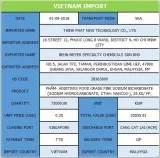 Vietnam Import Trade Data  tradeimex.in