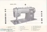 Kenmore 158.16 Sewing Machine Instruction Manual