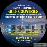 Business Data For Gulf Countries Exporters and Importers in All 