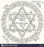 Magic Transformation and Teshuvah in Early Hasidism with Rabbi J