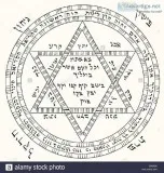 Magic Transformation and Teshuvah in Early Hasidism with Rabbi J