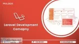 Laravel Development Company in India