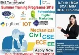 Software Industrial Training in Mohali