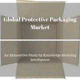 Global Protective Packaging Market Market Research by Knowledge 