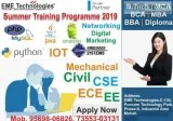 Software Industrial Training in Chandigarh