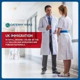 Best New Zealand Immigration Consultants in India New Zealand Wo