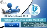 IBPS Clerk IX Result 2019 -20 Prelims CRP-Clerical Cadre Merit L