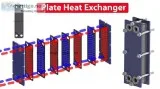 What is a Heat Exchanger and how it s work