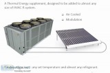 An all Electric Solar Hybrid HVAC System for Home or Business