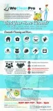 We Clean Pro (Home Cleaners)