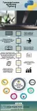 Amazing facts of python