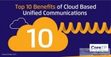 unified communication solution in noida