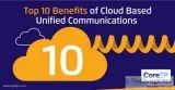 unified communication solution in noida