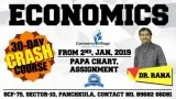 Business Management Crash Course