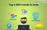 Seo in Azadpur