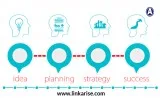 What is ERP  Define Enterprise Resource Planning