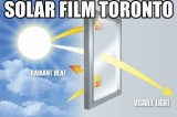 Affordable solar film quote in Toronto