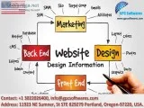 GPC Softwares working 24x7 on Web design information
