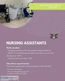 Next Career Option &ndash Certified Nurse Aide Classes
