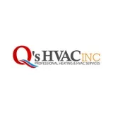 Gas Furnace Repair