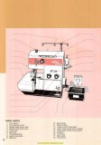 Elna Lock L1 Overlock Sewing Machine Instruction Manual