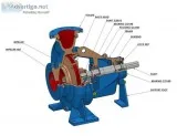 End Suction Pumps manufacturers India
