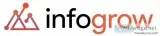 Infogrow is conduct bulk-hiring for different No. of position.