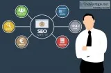Role of SEO in Digital Marketing