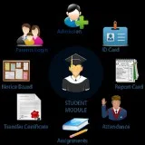 Best School Management Software In Hyderabad