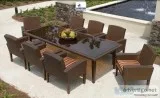 Outdoor Furniture in Delhi 91-9818495244