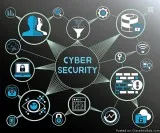Wire-IT Solutions  844-313-0904  Internet Security