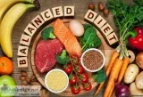 balance your diet  balance your weight