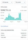 Make 1500 to 4000 Extra Income On Autopilot - Lets Get You Start