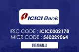 ICICI Bank Uttarahalli IFSC Code