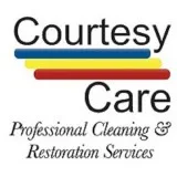 Water Damage Restoration Fayetteville