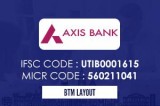 Axis Bank BTM Layout IFSC Code