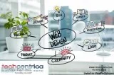 Web Designing Company in Delhi NCR