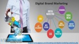 Digital Brand Marketing  Grab service in various way for brandin