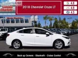 Used 2018 CHEVROLET CRUZE LT for Sale in San Diego- 20538