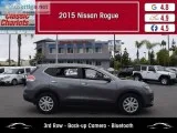 Used 2015 Nissan Rogue S for Sale in San Diego - 19969