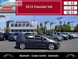 Used 2013 Chevrolet Volt for Sale in San Diego - 20025