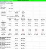 Great Investment Property w ROI 12.11%