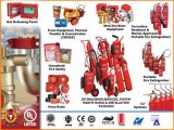 Fire Extinguisher Supplier - MSK Safety 9789985731